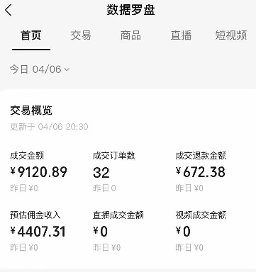 图片[2]-视频号短视频带货新玩法，用这个方法，一天佣金4407（附详细教程）-九才资源网