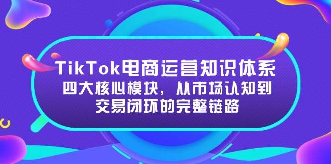 （15065期）TikTok电商运营知识体系：四大核心模块，从市场认知到交易闭环的完整链路-九才资源网