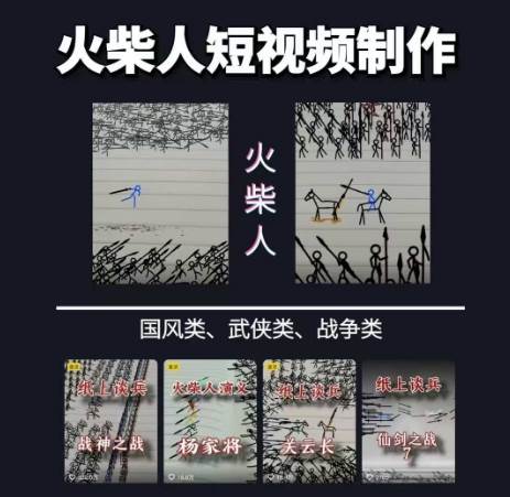 图片[2]-火柴人动画制作教程：从拳脚设计到武器运用，国风短视频新赛道-九才资源网
