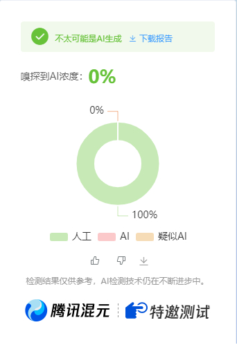 图片[2]-公众号高效创收快速通道，三分钟搞定原创爆文，助力日产300+-九才资源网