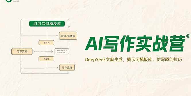 （15376期）AI写作实战营，DeepSeek文案生成，提示词模板库，仿写原创技巧-九才资源网
