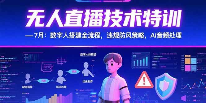 （15448期）无人直播技术特训-7月：数字人搭建全流程，违规防风策略，AI音频处理-九才资源网