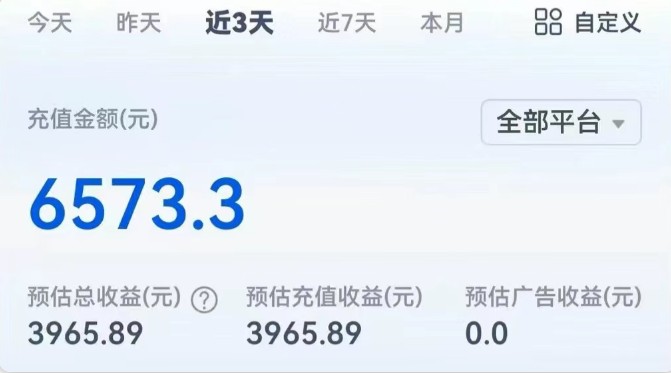 图片[2]-短剧新赛道—动漫短剧玩法，目前红利期月收益轻松达到6000+-九才资源网