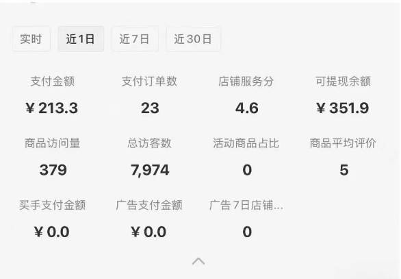 图片[2]-小红书虚拟店铺攻略，开店-上架-全自动发货出售学科虚拟资料完整流程-九才资源网