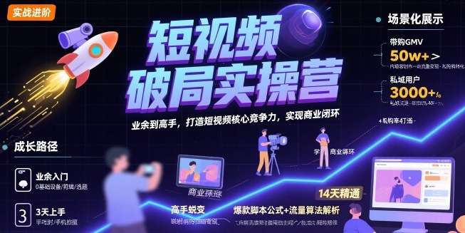 短视频破局实操营，业余到高手，打造短视频核心竞争力，实现商业闭环-九才资源网