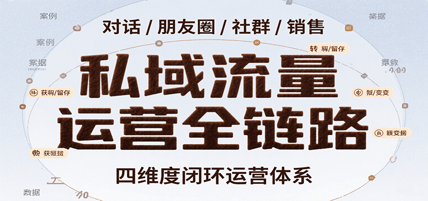 私域流量运营全链路，开场对话设计、朋友圈运营、社群管理、一对一销售SOP-九才资源网