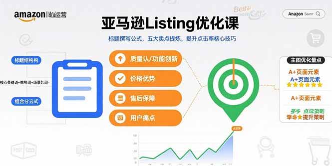 （15700期）亚马逊Listing优化课，标题撰写公式，五大卖点提炼，提升点击率核心技巧-九才资源网