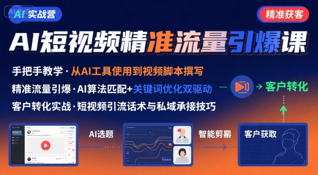 AI+短视频引爆精准客户实战营，手把手教你引爆Ai短视频精准流量-九才资源网