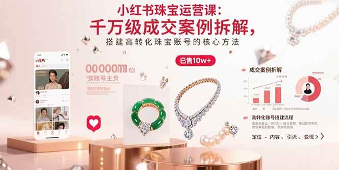（15742期）小红书珠宝运营课：千万级成交案例拆解，搭建高转化珠宝账号的核心方法-九才资源网