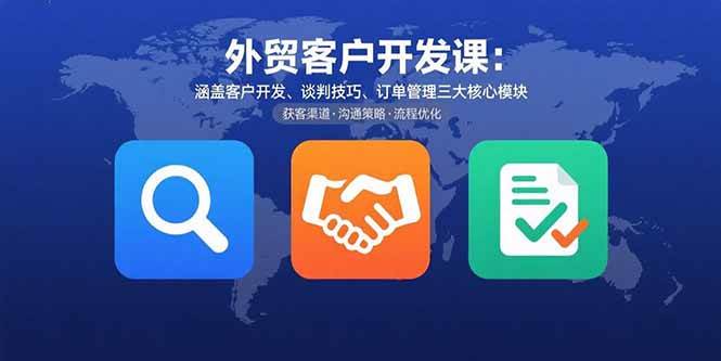 （15793期）外贸客户开发课：涵盖客户开发、谈判技巧、订单管理三大核心模块-九才资源网
