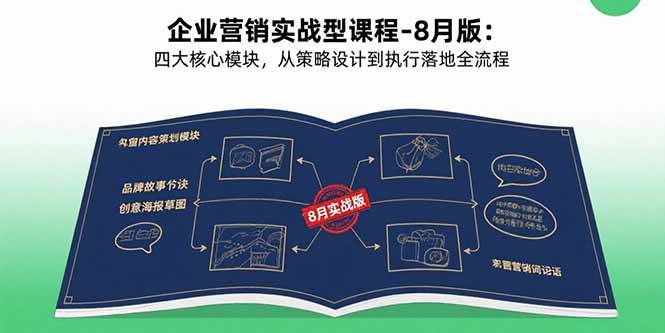 （15823期）企业营销实战型课程-8月版：四大核心模块，从策略设计到执行落地全流程-九才资源网
