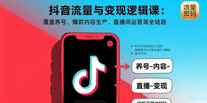 （15824期）抖音流量与变现逻辑课：覆盖养号、爆款内容生产、直播间运营等全链路-九才资源网