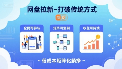 网盘拉新-打破传统方式，低成本矩阵化躺挣，全民可参与、矩阵可复制、收益可持续【揭秘】-九才资源网