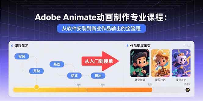 （15846期）Adobe Animate动画制作专业课程：从软件安装到商业作品输出的全流程-九才资源网