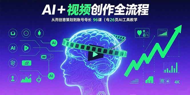 （15869期）AI+短视频创作全流程：从创意策划到账号增长，96节课(含26项AI工具教学)-九才资源网