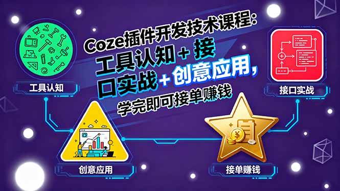 （15976期）Coze插件开发技术课程：工具认知+接口实战+创意应用，学完即可接单赚钱-九才资源网