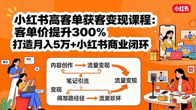 （15981期）小红书高客单获客变现课程：客单价提升300%，打造月入10万+小红书商业闭环-九才资源网
