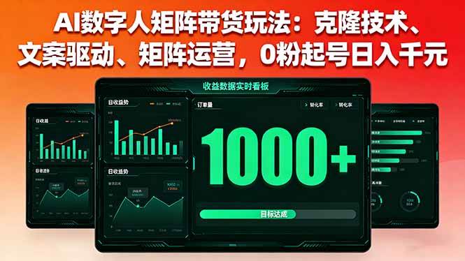 （16050期）AI数字人矩阵带货玩法：克隆技术、文案驱动、矩阵运营，0粉起号日入千元-九才资源网