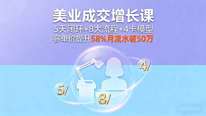 （16064期）美业成交增长课，5天闭环+8大流程+4卡模型，客单价提升58%月流水破50万-九才资源网