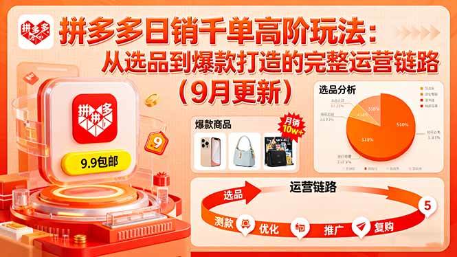 （16100期）拼多多日销千单高阶玩法：从选品到爆款打造的完整运营链路（9月更新）-九才资源网