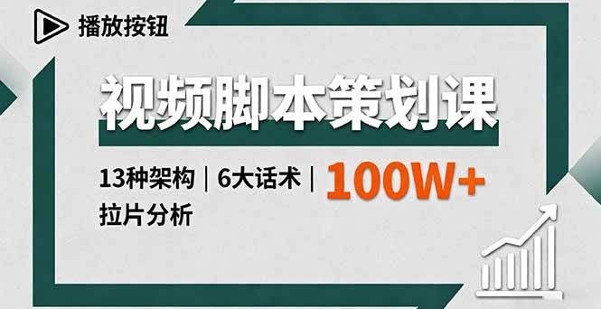 （16137期）视频脚本策划课，13种架构、6大话术、拉片分析，单条播放百万+-九才资源网