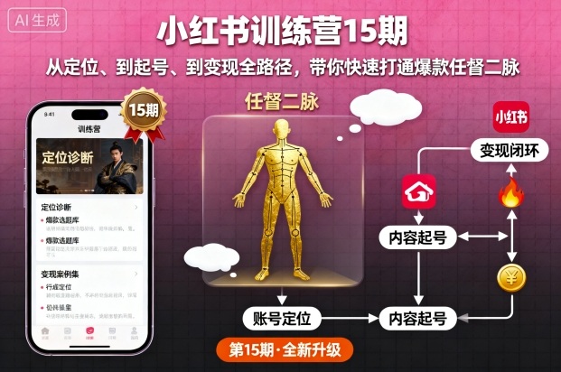 小红书训练营15期，从定位、到起号、到变现全路径，带你快速打通爆款任督二脉-九才资源网