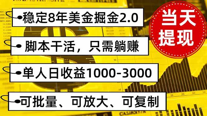 （16163期）稳定8年美金掘金2.0脚本干活，只需躺赚。单人日收益1000-3000可批量、…-九才资源网
