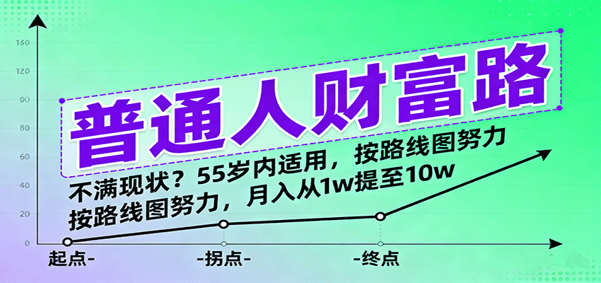 普通人财富路：不满现状？55岁内适用，按路线图努力，月入从1w提至10w-九才资源网