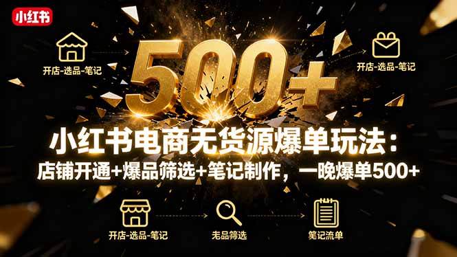 （16256期）小红书电商无货源爆单玩法：店铺开通+爆品筛选+笔记制作，一晚爆单500+-九才资源网