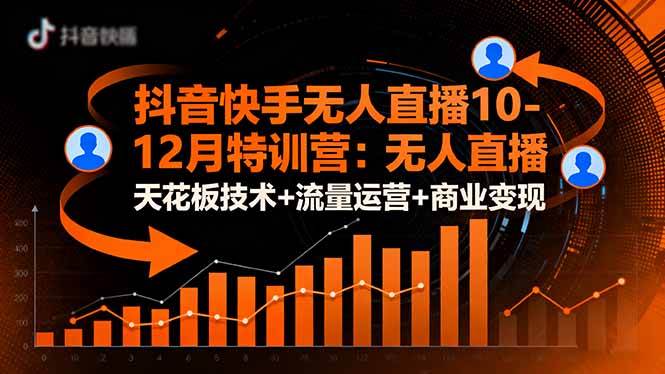 （16372期）抖音快手无人直播10-12月特训营：无人直播天花板技术+流量运营+商业变现-九才资源网