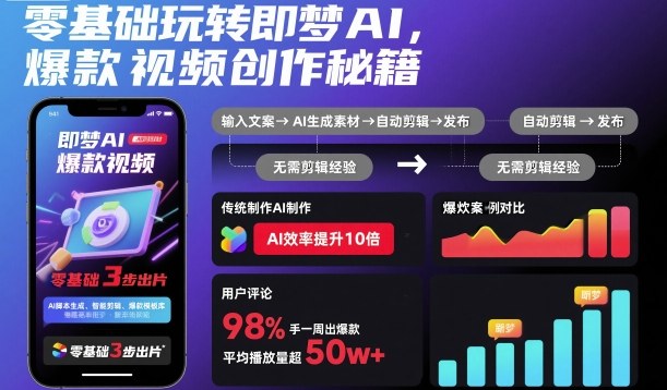 零基础玩转即梦AI，爆款视频创作秘籍-九才资源网