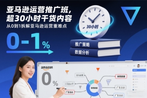 亚马逊运营推广班，超30小时干货内容，从0到1拆解亚马逊运营重难点-九才资源网