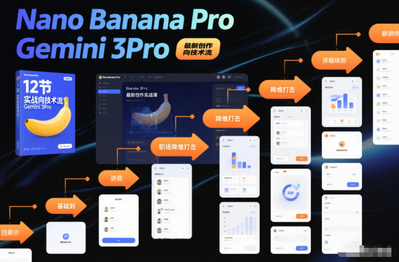 Nano Banana Pro Gemini 3Pro，最新创作实战课，12节实战向技术流，职场降维打击-九才资源网