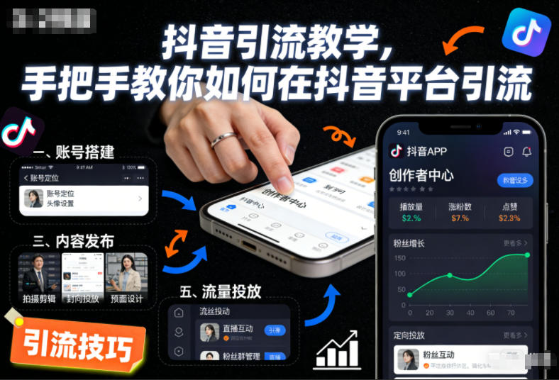 抖音引流教学，手把手教你如何在抖音平台引流-九才资源网