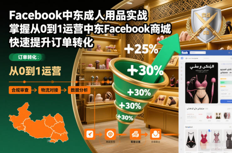 Facebook中东成人用品实战，掌握从0到1运营中东Facebook商城，快速提升订单转化-九才资源网