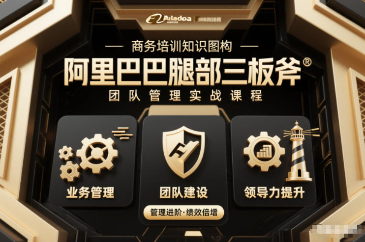 团队管理必学课程系列，阿里巴巴“腿部三板斧”-九才资源网